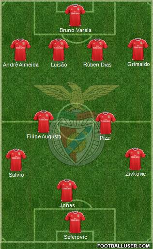 Sport Lisboa e Benfica - SAD Formation 2017