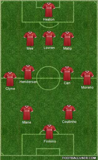 Liverpool Formation 2017