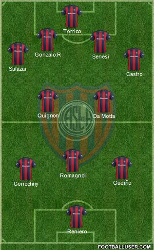 San Lorenzo de Almagro Formation 2017