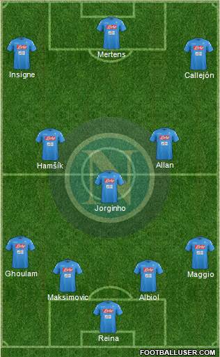 Napoli Formation 2017