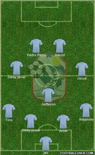 Manta FC Formation 2017