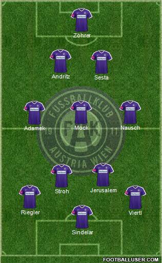 FK Austria Wien Formation 2017