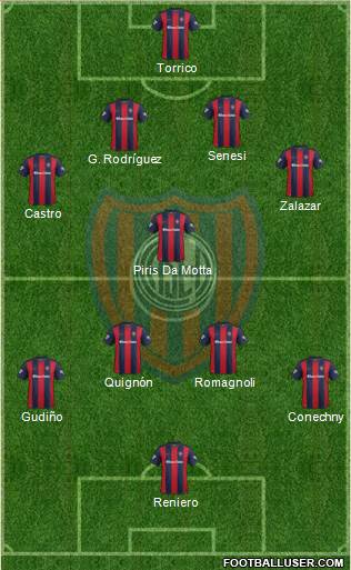 San Lorenzo de Almagro Formation 2017