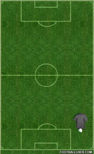 Champions League Team Formation 2017