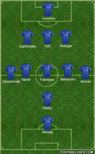 Chelsea Formation 2017