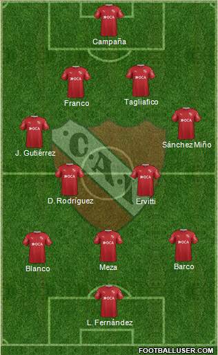 Independiente Formation 2017