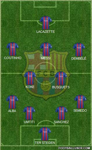 F.C. Barcelona Formation 2017