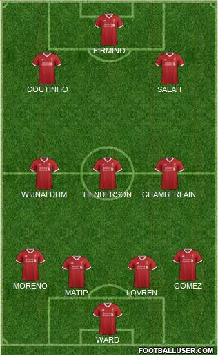 Liverpool Formation 2017
