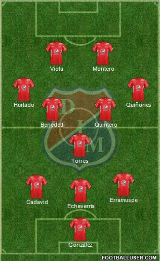 CD Independiente Medellín Formation 2017