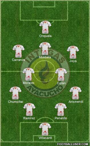 Deportivo Inti Gas de Ayacucho Formation 2017