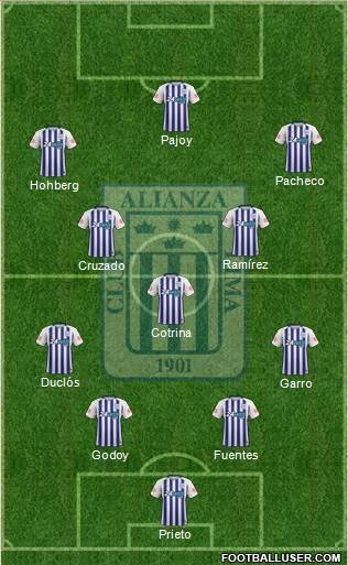 C Alianza Lima 4-3-3 football formation