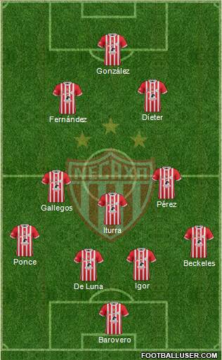 Club Deportivo Necaxa Formation 2017