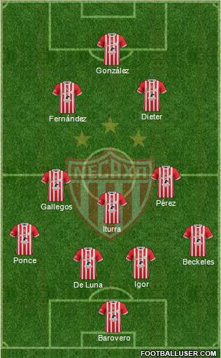 Club Deportivo Necaxa football formation