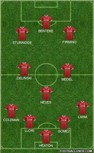 Liverpool Formation 2017