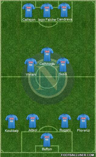 Napoli Formation 2017