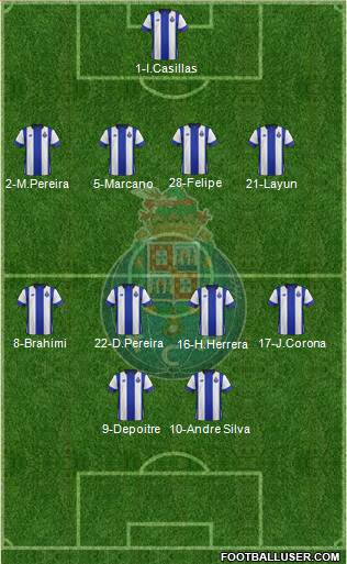 Futebol Clube do Porto - SAD Formation 2017