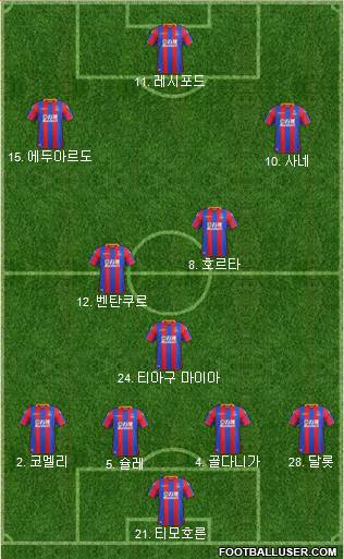 Crystal Palace Formation 2017