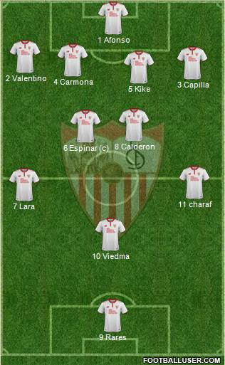 Sevilla F.C., S.A.D. Formation 2017