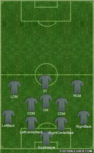 Dream Team Formation 2017