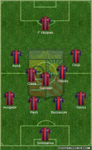 Lumezzane Formation 2017