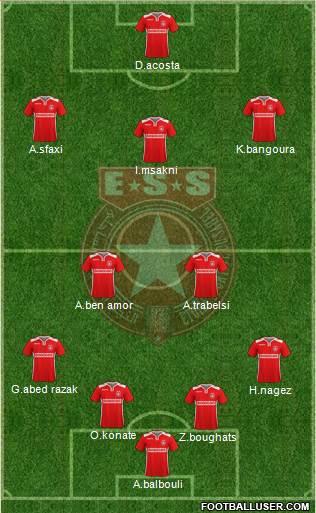 Etoile Sportive du Sahel Formation 2017