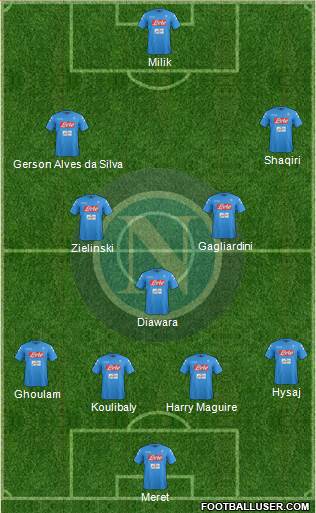 Napoli Formation 2017