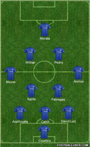 Chelsea Formation 2017
