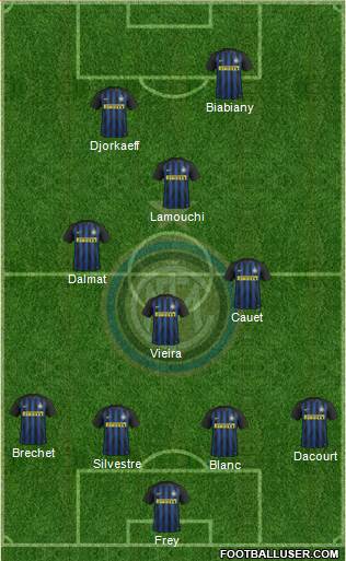 F.C. Internazionale Formation 2017