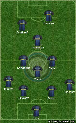 F.C. Internazionale Formation 2017