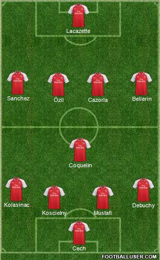 Arsenal Formation 2017