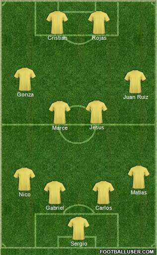 Football Manager Team Formation 2017