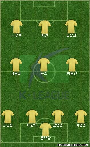 K-League All-Stars Formation 2017
