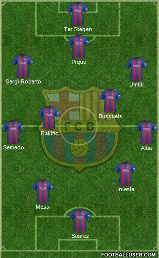 F.C. Barcelona Formation 2017
