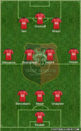 Stade Rennais Football Club Formation 2017