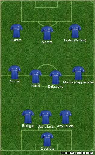 Chelsea Formation 2017