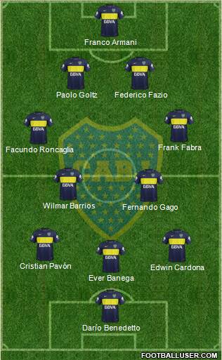 Boca Juniors Formation 2017