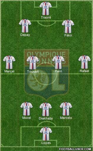 Olympique Lyonnais Formation 2017