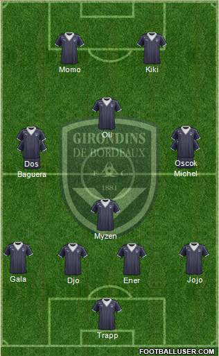 FC Girondins de Bordeaux Formation 2017