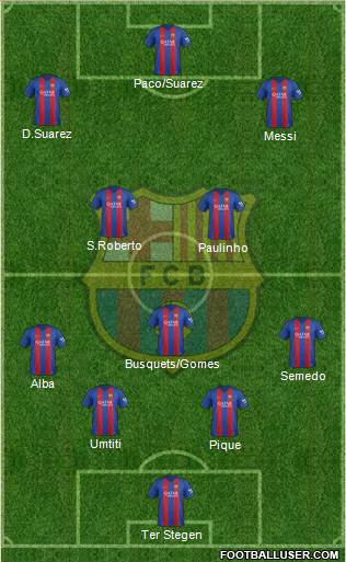 F.C. Barcelona Formation 2017