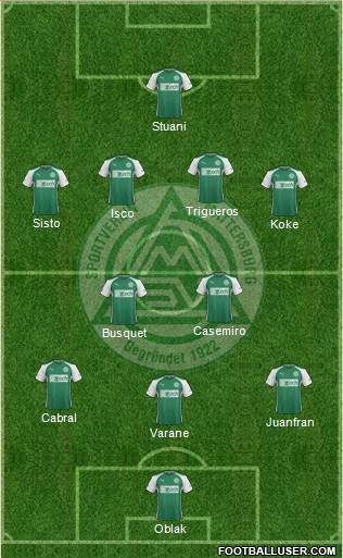 SV Mattersburg Formation 2017