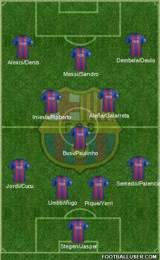 F.C. Barcelona Formation 2017