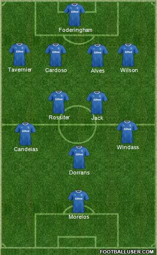 Rangers Formation 2017