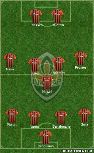 Shakhtar Donetsk Formation 2017