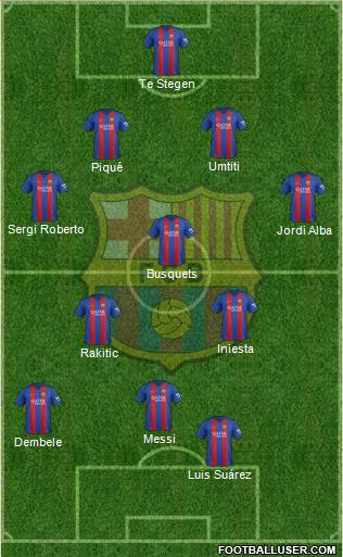 F.C. Barcelona Formation 2017