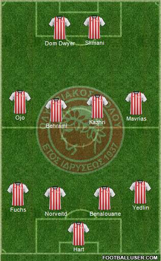 ASK Olympiakos Volou Formation 2017