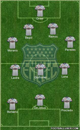 CS Emelec Formation 2017