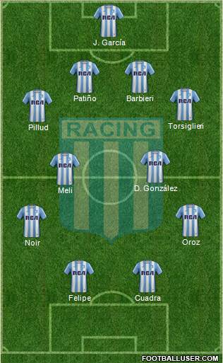 Racing Club Formation 2017