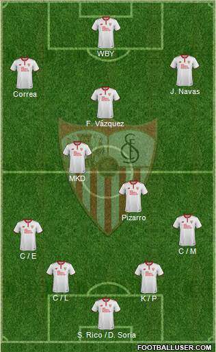 Sevilla F.C., S.A.D. Formation 2017