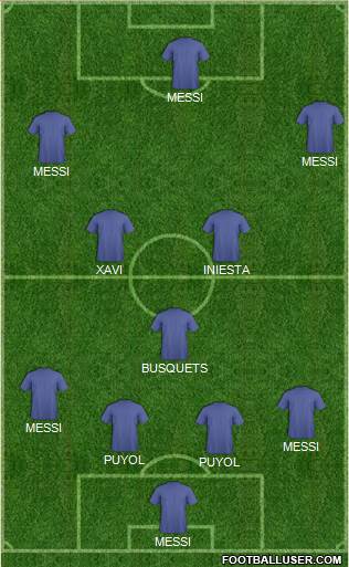 Pro Evolution Soccer Team Formation 2017