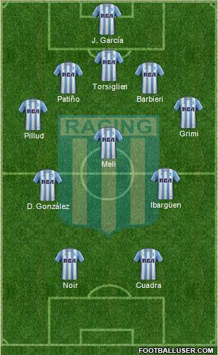 Racing Club Formation 2017